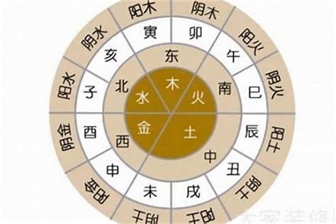 紹五行|绍字的五行属性